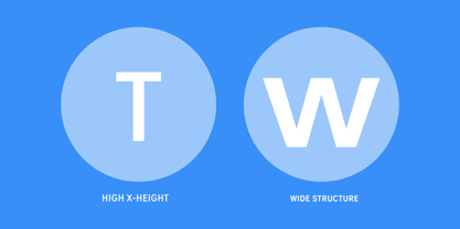 ITC Blair Font Poster 6